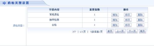 使用erp系统解决生产质检问题操作步骤